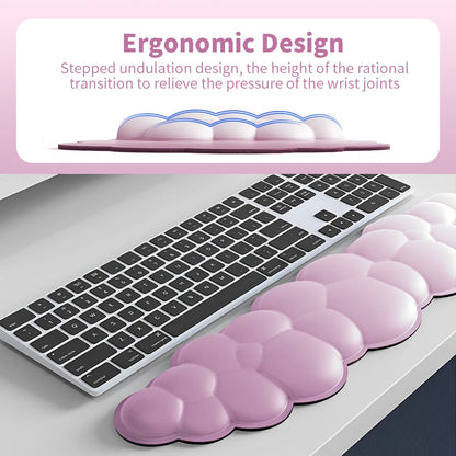 Wristflow Essentials