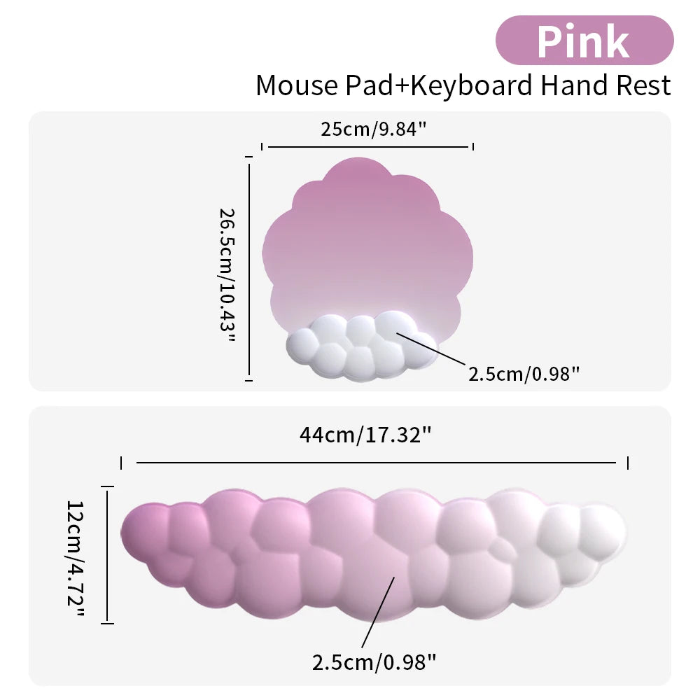 Wristflow Essentials