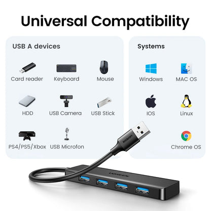UltraDock 4