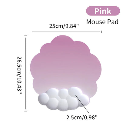 Wristflow Essentials