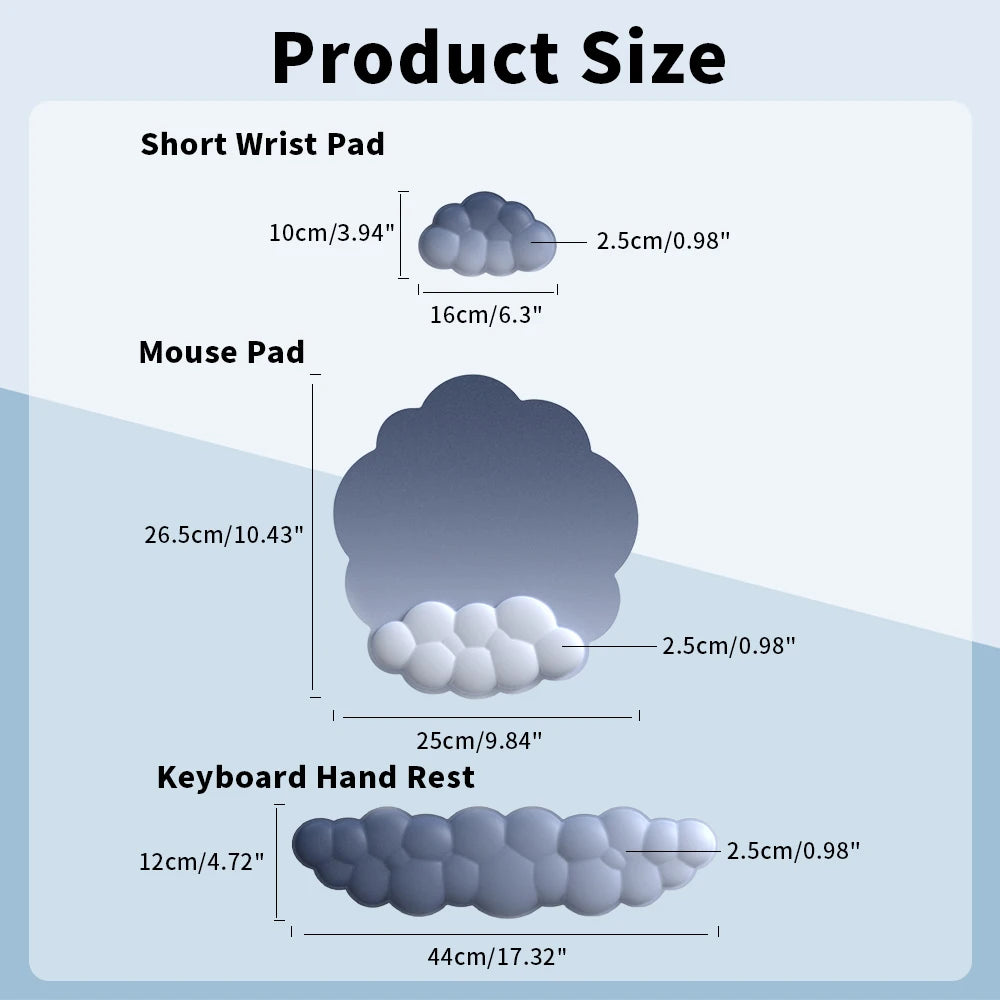 Wristflow Essentials