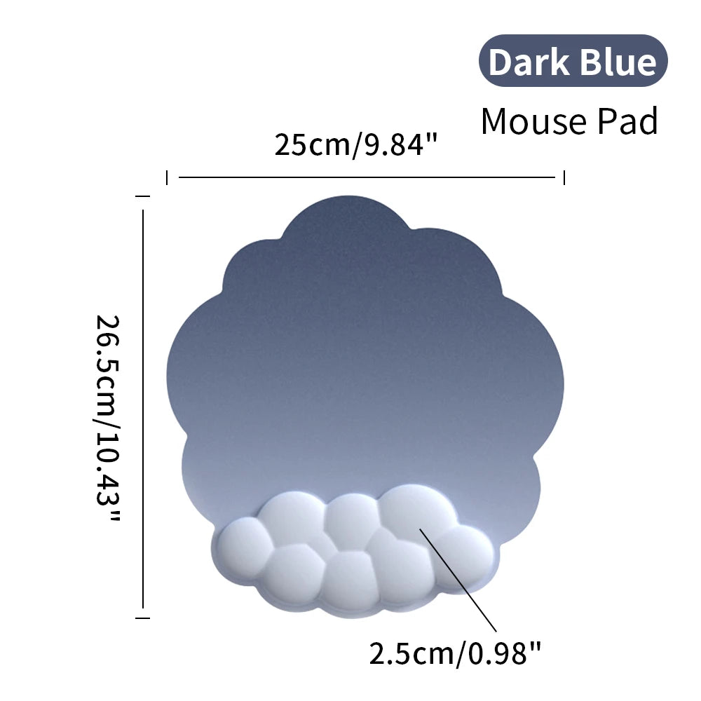 Wristflow Essentials