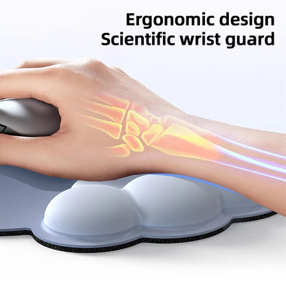 Wristflow Essentials