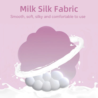 Wristflow Essentials