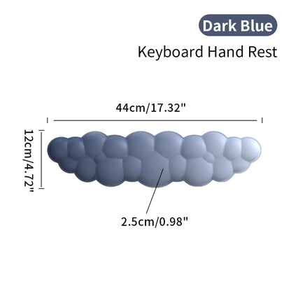 Wristflow Essentials
