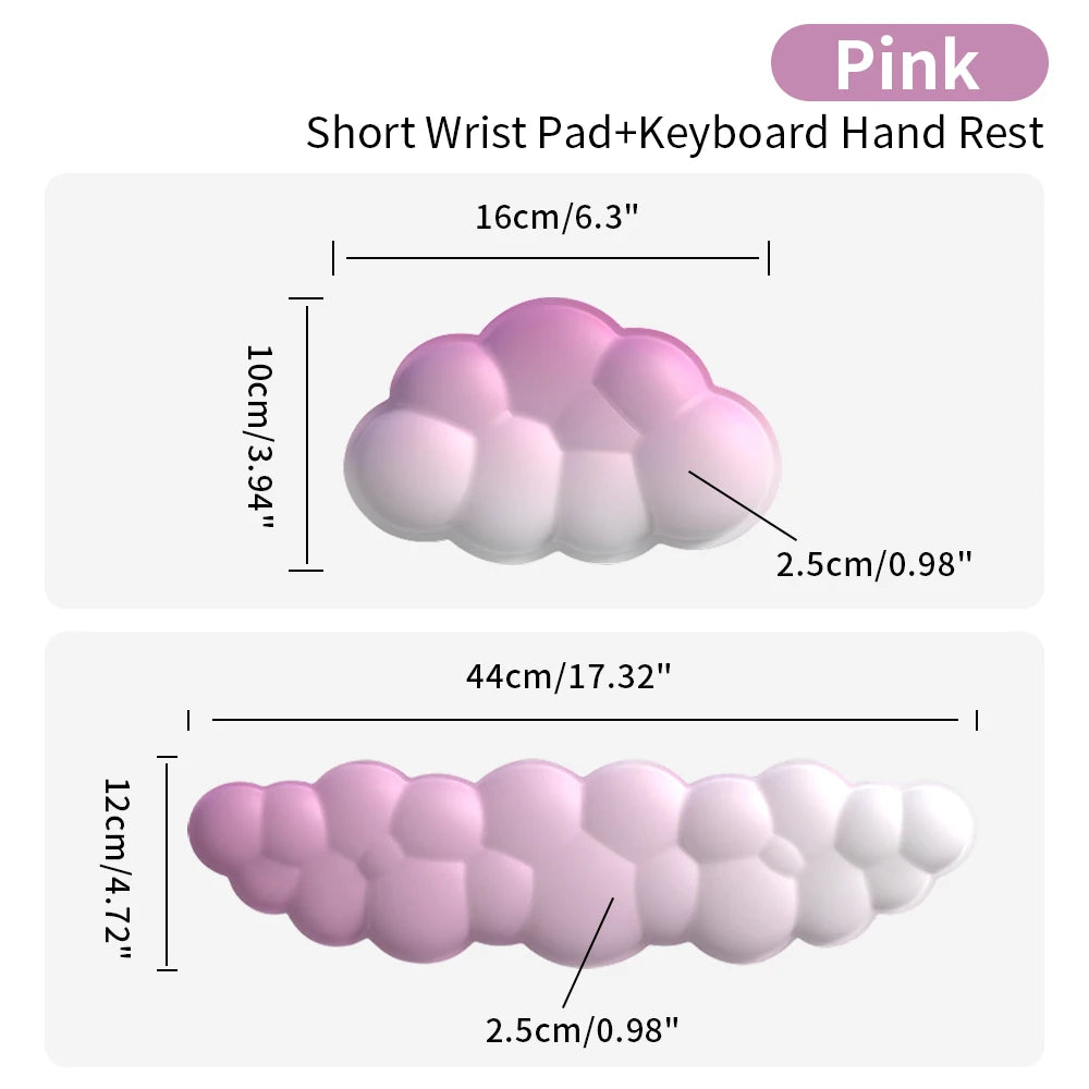 Wristflow Essentials