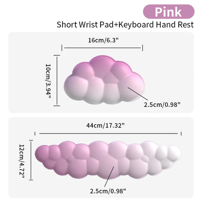 Wristflow Essentials
