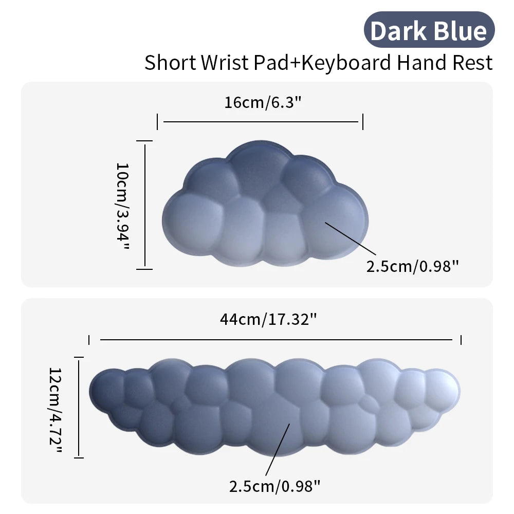 Wristflow Essentials