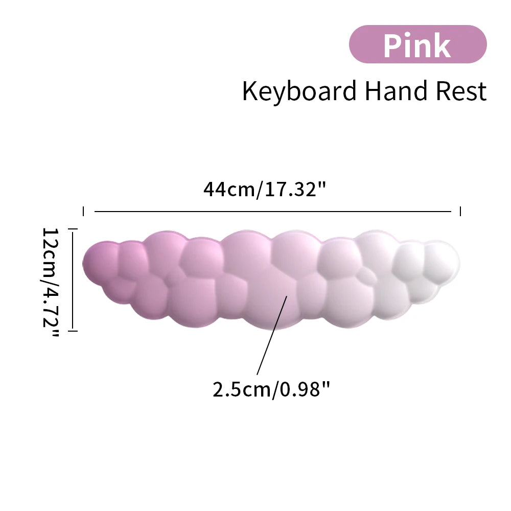 Wristflow Essentials