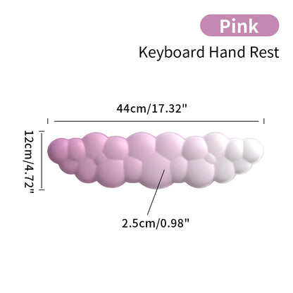 Wristflow Essentials