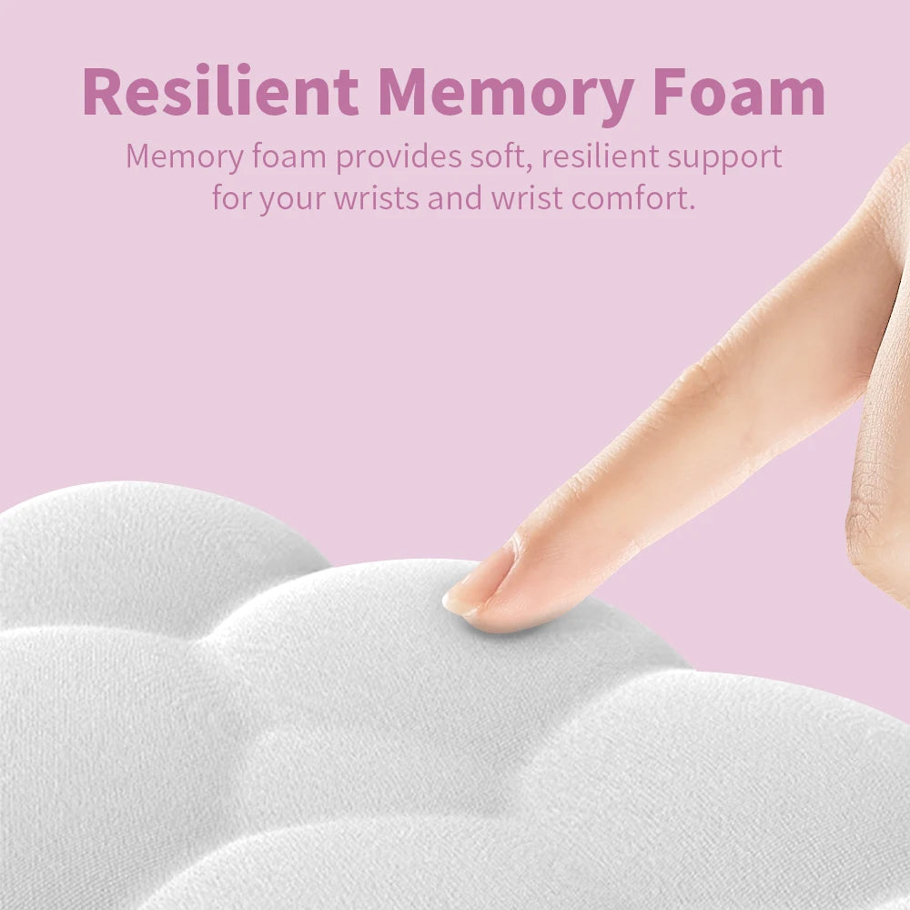 Wristflow Essentials