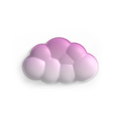 Wristflow Essentials