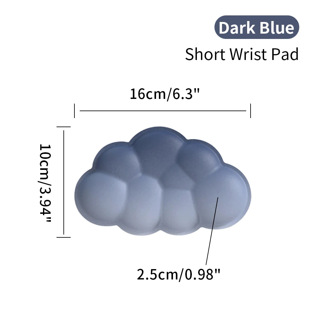 Wristflow Essentials