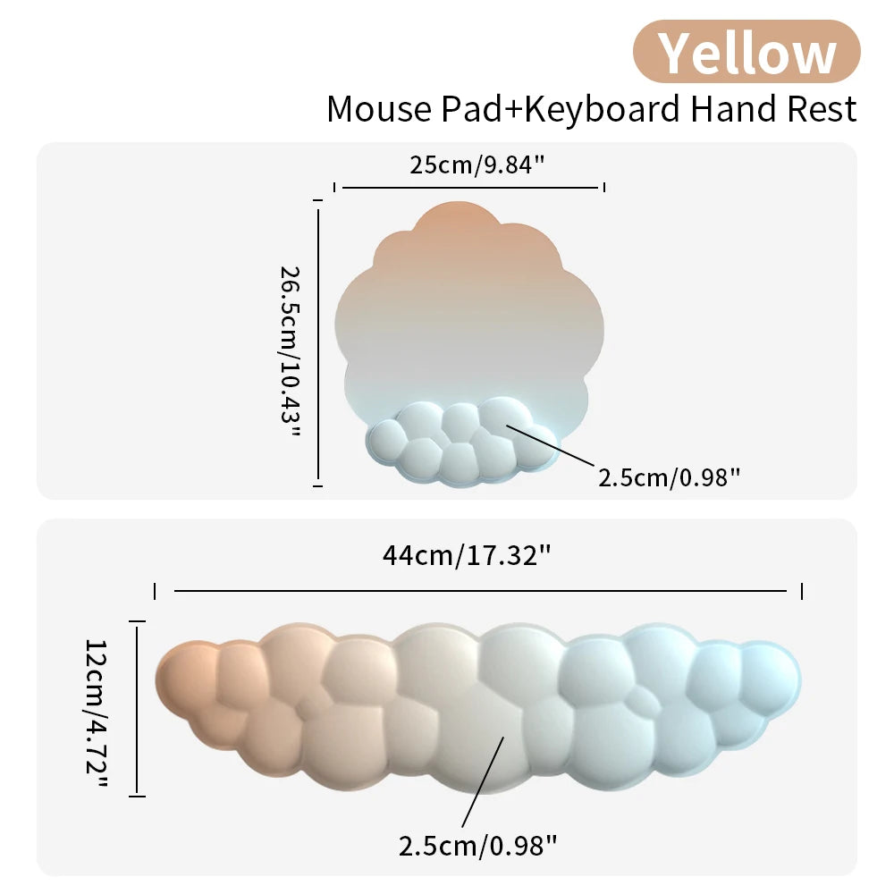 Wristflow Essentials