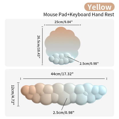 Wristflow Essentials