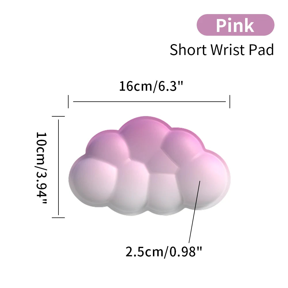 Wristflow Essentials